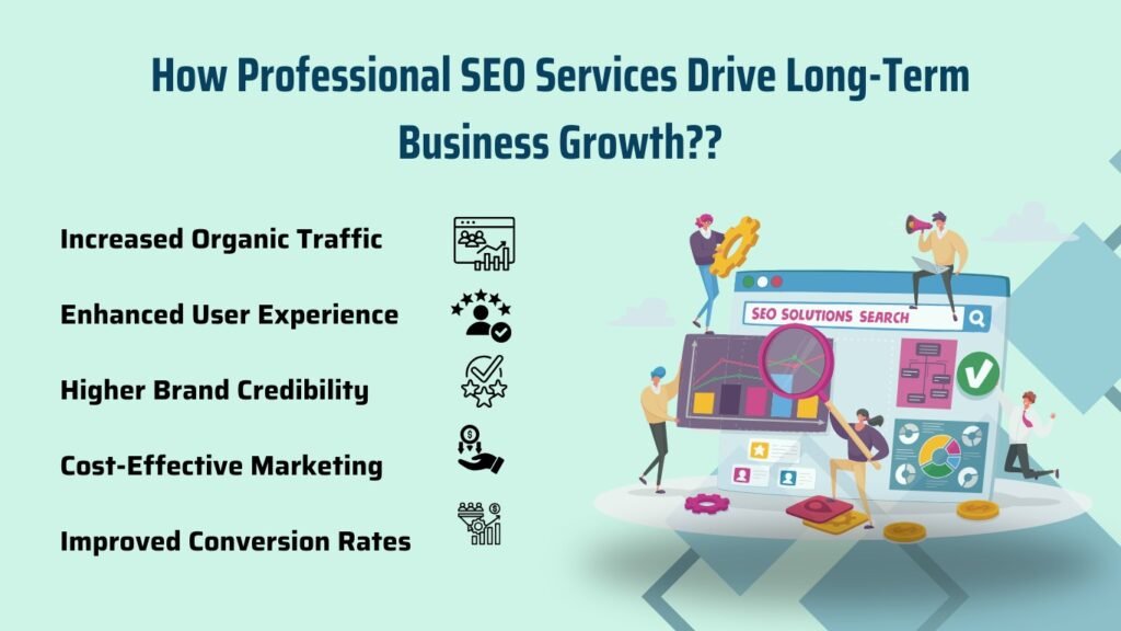 Professional SEO services