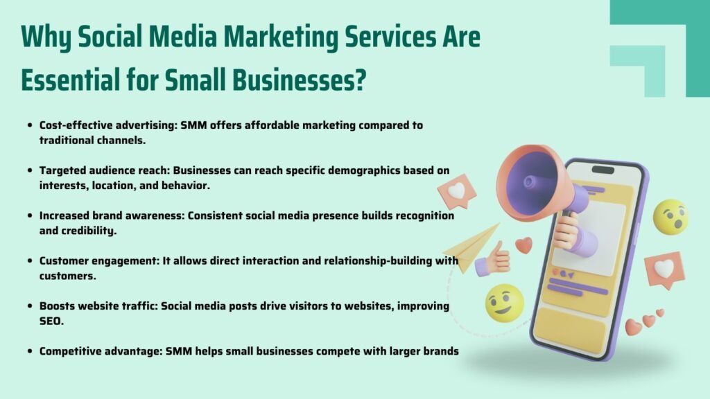 social media marketing for small businesses